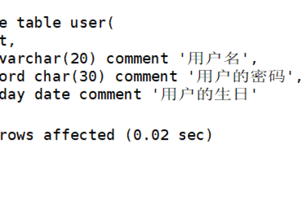 如何使用 MySQL 的 DESC_DESC 命令查询表结构？  第2张