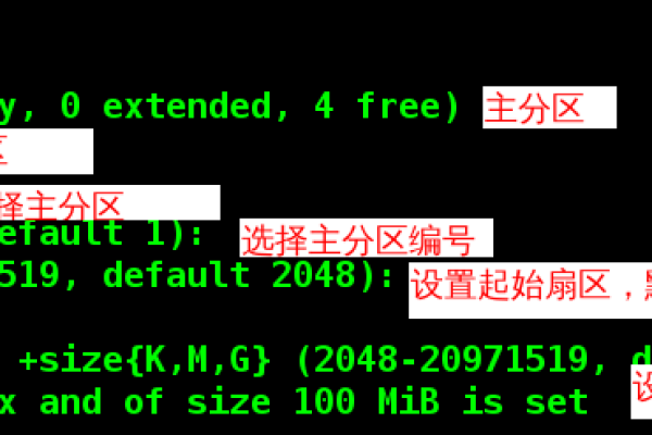 如何有效进行Linux分区修复？探索实用方法与技巧