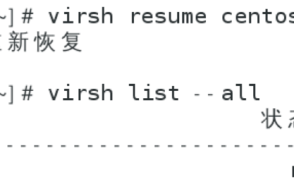 如何在Linux系统中创建和管理虚拟机器？