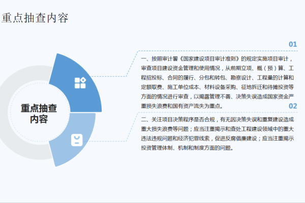 模板审核规则与规范，如何确保模板质量与合规性？