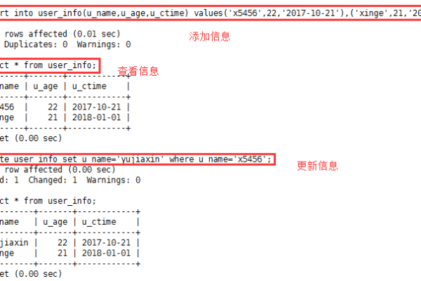 如何设计MySQL相册数据库及其对象？  第2张