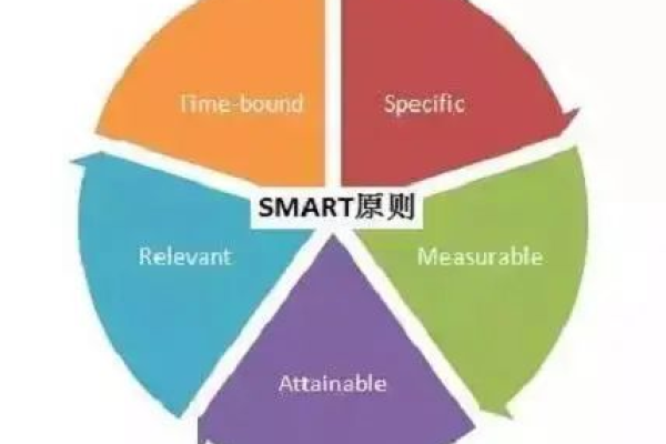 Microtime_，探索微时间管理的奥秘与实践