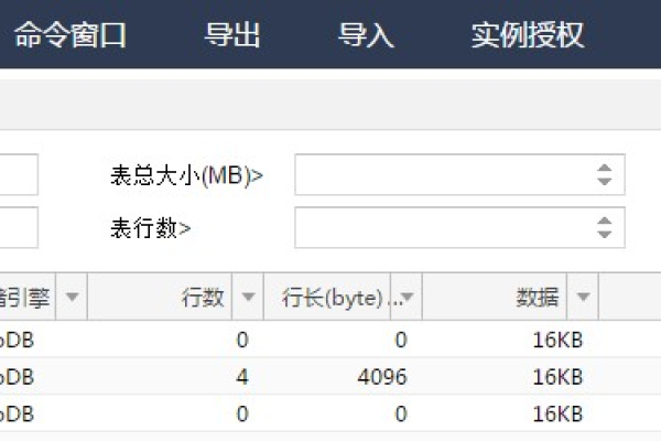 如何准确查询MySQL数据库的详细大小信息？  第2张