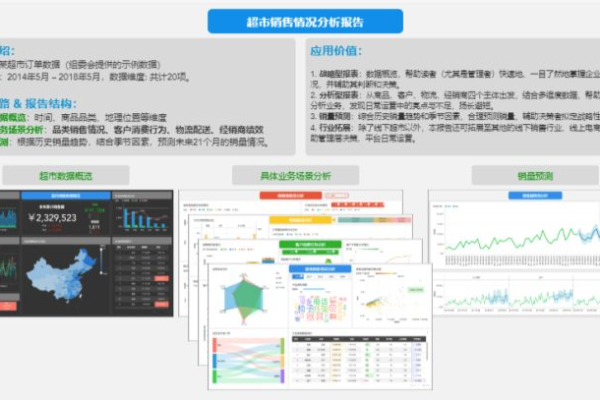 贸易数据统计与分析案例中，如何通过网站建设提升贸易信息透明度和决策效率？  第3张