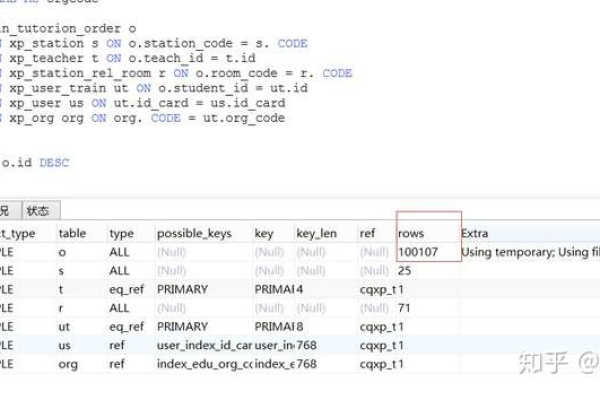 如何通过视频学习高效优化MySQL数据库查询技术，提升查询效率？  第2张