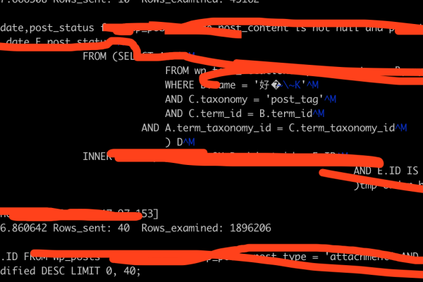 为什么GaussDB(for MySQL)实例在空负载下CPU占用仍然较高？  第2张