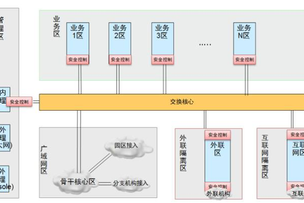 北京机科互联CDN，如何助力企业网络加速与优化？  第3张