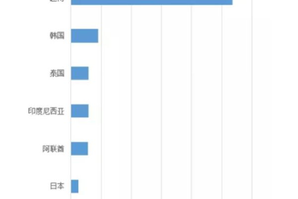 水泥熟料进口公司cdn，为何选择这家企业？