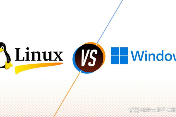 Linux与Windows操作系统，哪个更适合您的需求？  第1张