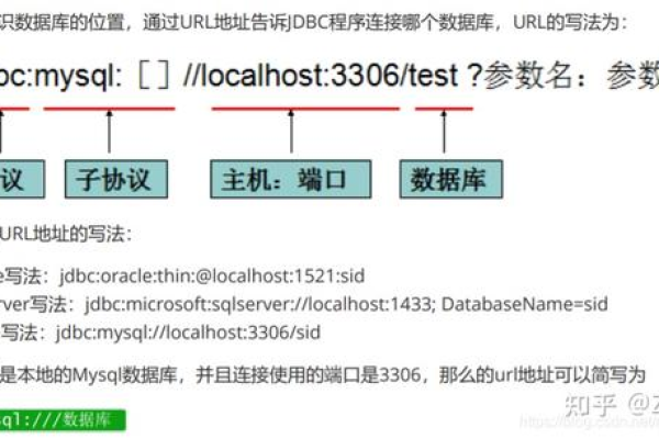 如何在mysql分布式数据库排障案例_最佳实践汇总中找到最适合解决特定问题的排障策略？