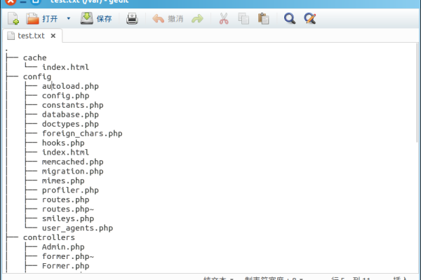 Linux中如何使用tree命令来查看目录结构？  第3张