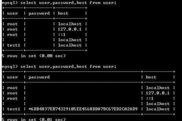 如何在MySQL中安全地修改用户密码？  第1张