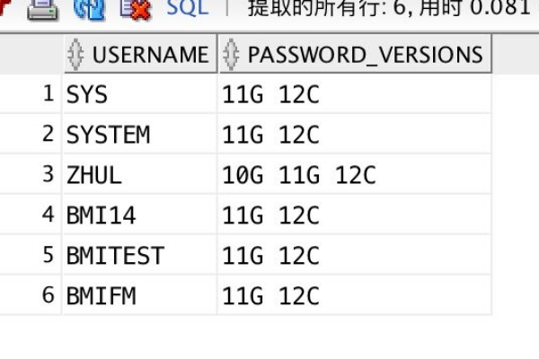 TNS 12560 Linux是什么？它有哪些关键特性和用途？