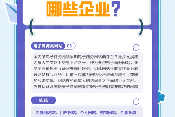 第五批CDN牌照发放，哪些企业将获得新资格？