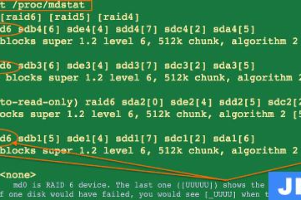 Linux系统下如何有效修复硬盘问题？