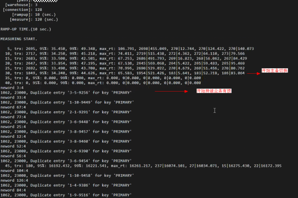 RDS for MySQL的内核版本有哪些特点和更新？