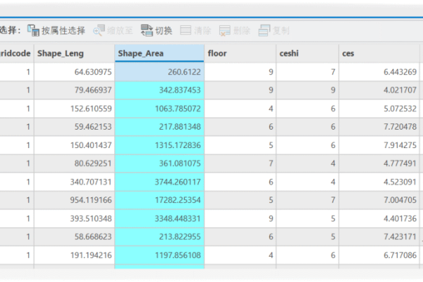 如何在CodeArts TestPlan中调用MySQL生成指定范围的随机数函数？  第3张