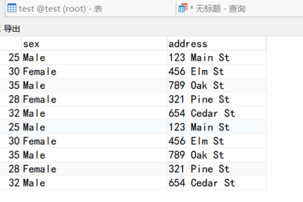 MySQL CDC: 如何实现实时数据变更捕获？  第3张