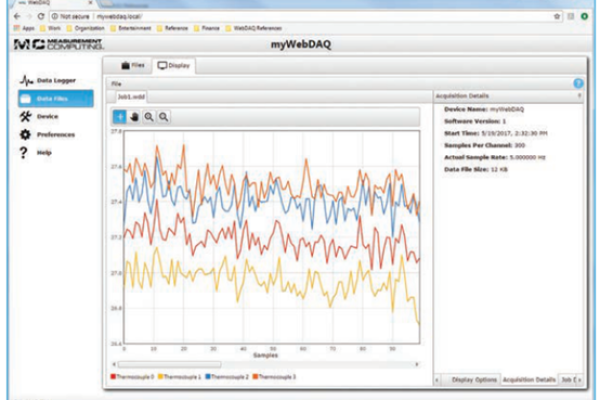 如何有效利用MySQL JDBC采集器（appdiscoverymysqljdbc）进行数据库监控？