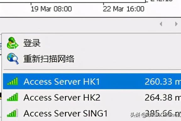 如何在Mac上成功连接至VPS？