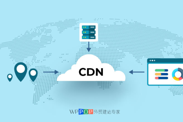 启航CDN，探索内容分发网络的新纪元？  第2张