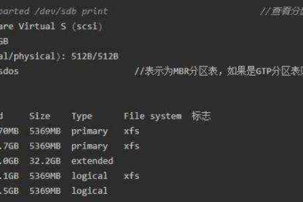 如何在Linux系统中配置和管理MX记录？