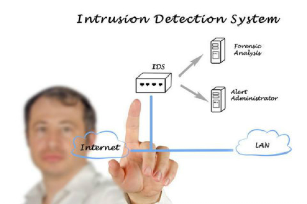 如何识别和防范Linux系统中的载入端口？  第2张