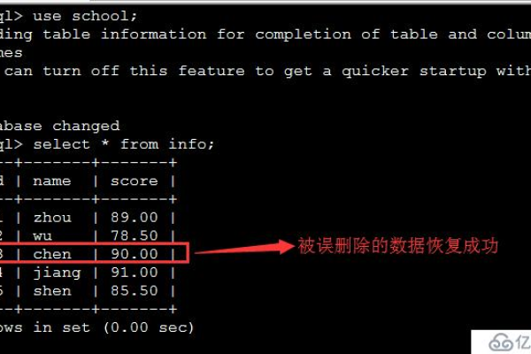 如何在MySQL中实现整数取模转换？  第3张