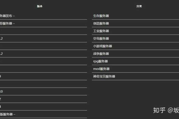 如何选择合适的MC服务器租用网站及自定义策略？