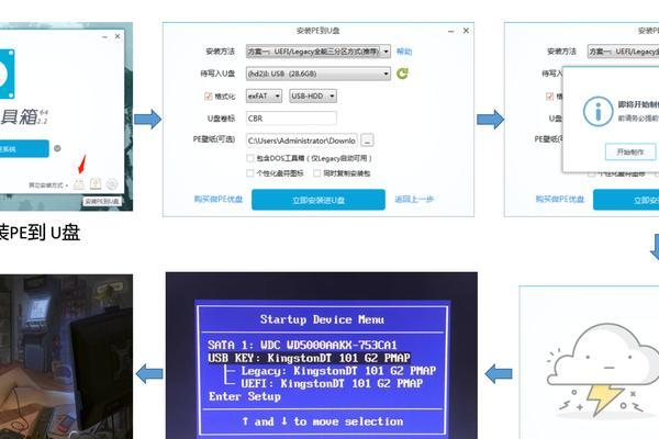 MSDN教程，有哪些实用技巧在您的使用教程中未曾提及？  第2张