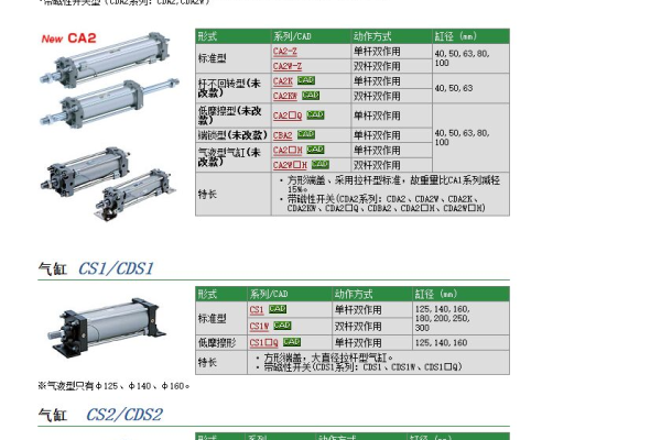 5018CDN粉型号，这款产品有何独特之处？  第3张