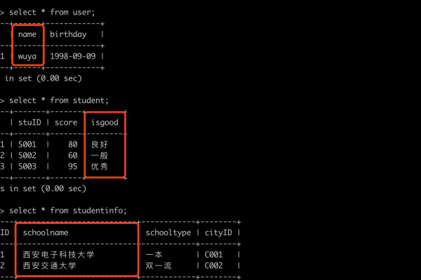 MySQL表字段索引，表与索引之间有何紧密联系？  第3张