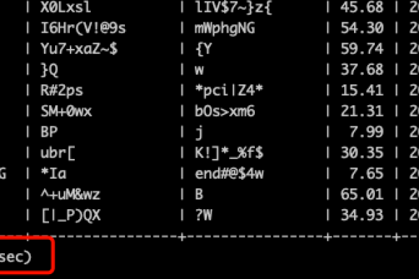 如何实现MySQL分页查询的优化？