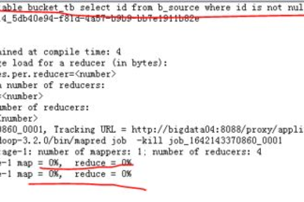 为何在将mapreduce中的Load_Load数据加载到Hive表时屡屡失败？  第1张