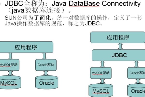 如何高效整合MySQL数据库与R语言，实现JDBC连接与数据交互？  第1张