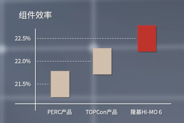 IBM MQ 性能优化，如何实现MQ性能的最佳提升？