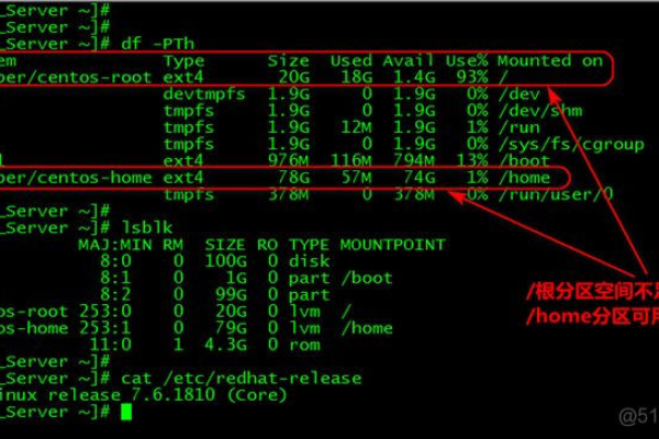 如何确定和优化Linux系统中的根分区大小？