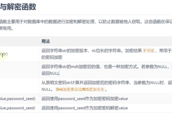 MySQL中的加密函数有哪些及其使用方法？  第3张