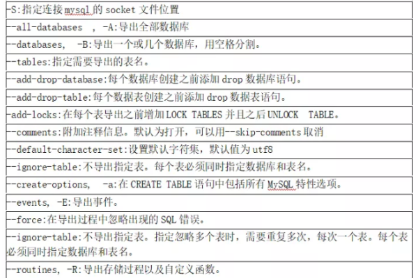 如何有效运用mysqldump导出命令实现MySQL数据库的6大关键场景？  第3张