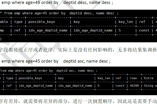 如何在MySQL中进行分组查询并对结果进行排序？