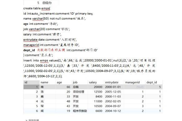 如何查看MySQL数据库中表的结构？