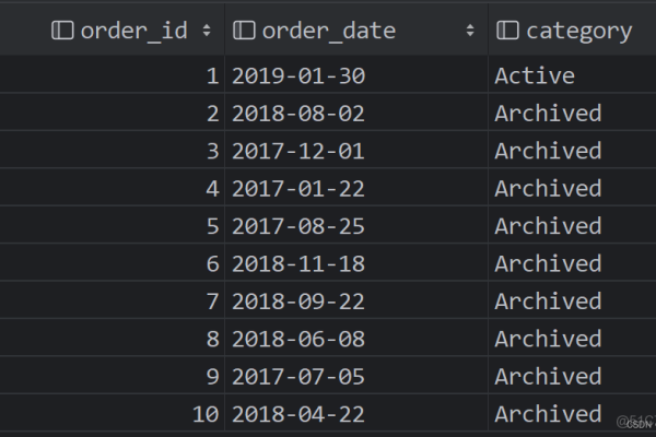 如何在MySQL数据库中管理和转换时间格式？