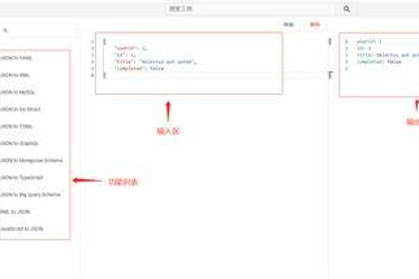 如何在MySQL数据库中管理和转换时间格式？  第2张