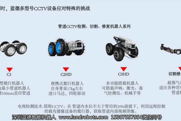 如何利用MySQL查询来检测域名中是否含有敏感词汇？