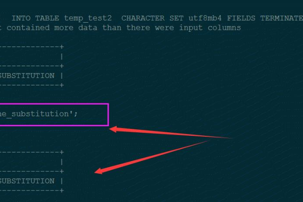 如何将示例数据库导入MySQL？GDS导入示例详解  第1张