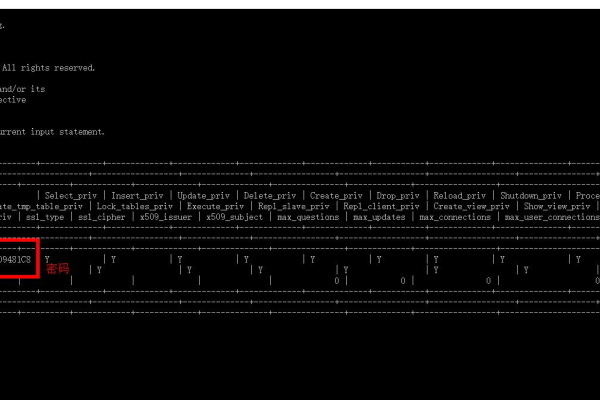 如何查询MySQL账号的有效期及账号信息？  第1张