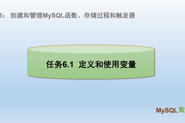 如何在MySQL数据库中成功创建触发器？