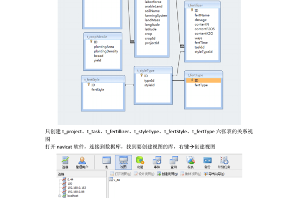 如何创建MySQL数据库视图？分享MySQL数据库视图创建技巧与步骤？