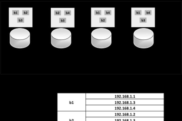 在mapreduce 平行_平行视界中，如何实现更高效的数据处理与分布式计算优化？