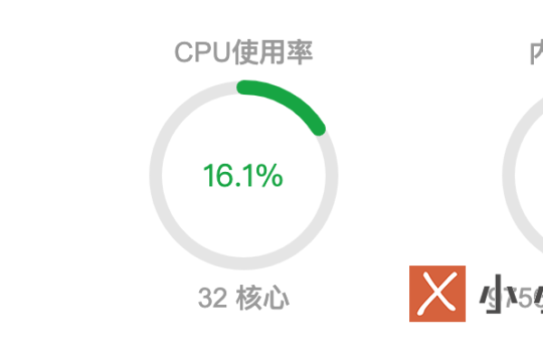 每日1000流量服务器需何种配置？每日任务与签到如何优化？  第3张